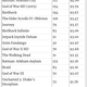Illustration for article titled Xbox Game Pass vs. PlayStation Now – A Comparative Analysis (updated November 2018)